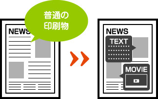 アイデア次第でさまざまなプロモーションが可能