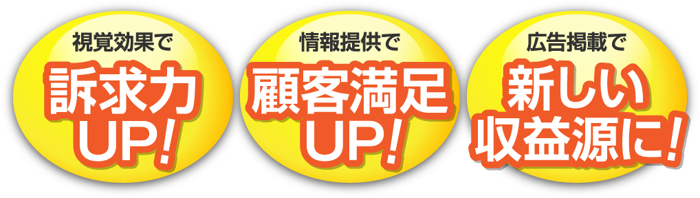 デジタルサイネージ活用により、視覚効果で訴求力向上、情報提供で顧客満足向上、さらには広告掲載で新しい収益源の確立と様々な効果が得られます！